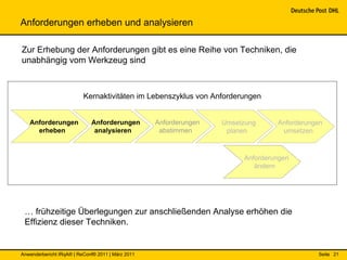Anforderungen erheben und analysieren

Zur Erhebung der Anforderungen gibt es eine Reihe von Techniken, die
unabhängig vom Werkzeug sind



                          Kernaktivitäten im Lebenszyklus von Anforderungen


   Anforderungen             Anforderungen         Anforderungen   Umsetzung     Anforderungen
     erheben                  analysieren           abstimmen       planen        umsetzen



                                                                        Anforderungen
                                                                           ändern




 … frühzeitige Überlegungen zur anschließenden Analyse erhöhen die
 Effizienz dieser Techniken.


Anwenderbericht IRqA® | ReConf® 2011 | März 2011                                            Seite 21
 