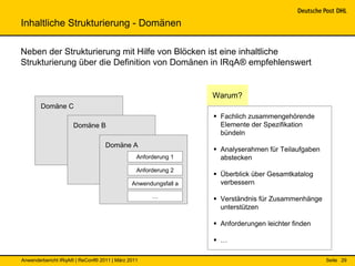 Inhaltliche Strukturierung - Domänen

Neben der Strukturierung mit Hilfe von Blöcken ist eine inhaltliche
Strukturierung über die Definition von Domänen in IRqA® empfehlenswert


                                                                Warum?
        Domäne C
                                                                 Fachlich zusammengehörende
                     Domäne B                                     Elemente der Spezifikation
                                                                  bündeln
                                  Domäne A
                                                                 Analyserahmen für Teilaufgaben
                                               Anforderung 1      abstecken
                                               Anforderung 2
                                                                 Überblick über Gesamtkatalog
                                             Anwendungsfall a     verbessern
                                                    …            Verständnis für Zusammenhänge
                                                                  unterstützen

                                                                 Anforderungen leichter finden

                                                                 …

Anwenderbericht IRqA® | ReConf® 2011 | März 2011                                                   Seite 29
 