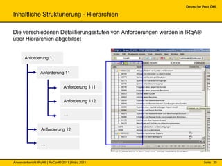 Inhaltliche Strukturierung - Hierarchien

Die verschiedenen Detaillierungsstufen von Anforderungen werden in IRqA®
über Hierarchien abgebildet


       Anforderung 1


                 Anforderung 11


                                 Anforderung 111


                                 Anforderung 112


                                 …


                  Anforderung 12


                  …



Anwenderbericht IRqA® | ReConf® 2011 | März 2011                           Seite 30
 