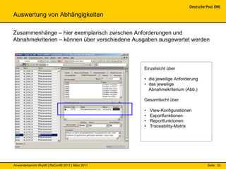 Auswertung von Abhängigkeiten

Zusammenhänge – hier exemplarisch zwischen Anforderungen und
Abnahmekriterien – können über verschiedene Ausgaben ausgewertet werden




                                                   Einzelsicht über

                                                   • die jeweilige Anforderung
                                                   • das jeweilige
                                                     Abnahmekriterium (Abb.)

                                                   Gesamtsicht über

                                                   •   View-Konfigurationen
                                                   •   Exportfunktionen
                                                   •   Reportfunktionen
                                                   •   Traceability-Matrix




Anwenderbericht IRqA® | ReConf® 2011 | März 2011                                 Seite 33
 