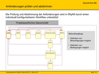 Anforderungen prüfen und abstimmen

Die Prüfung und Abstimmung der Anforderungen wird in IRqA® durch einen
individuell konfigurierbaren Workflow unterstützt

              Projektspezifisches Statusmodell



                                                    Statusübergänge

                                                    • Definition von
                                                      Berechtigungen möglich

                                                    • Definition von
                                                      Bedingungen möglich




Anwenderbericht IRqA® | ReConf® 2011 | März 2011                               Seite 35
 