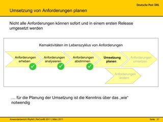 Umsetzung von Anforderungen planen

Nicht alle Anforderungen können sofort und in einem ersten Release
umgesetzt werden



                          Kernaktivitäten im Lebenszyklus von Anforderungen


    Anforderungen             Anforderungen        Anforderungen   Umsetzung     Anforderungen
      erheben                 analysieren           abstimmen       planen        umsetzen
                                                          
                                                                        Anforderungen
                                                                           ändern




 … für die Planung der Umsetzung ist die Kenntnis über das „wie“
 notwendig


Anwenderbericht IRqA® | ReConf® 2011 | März 2011                                            Seite 37
 
