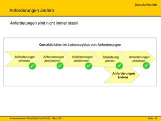Anforderungen ändern

Anforderungen sind nicht immer stabil




                          Kernaktivitäten im Lebenszyklus von Anforderungen


    Anforderungen             Anforderungen        Anforderungen   Umsetzung     Anforderungen
      erheben                 analysieren           abstimmen       planen        umsetzen
                                                                                      
                                                                        Anforderungen
                                                                           ändern




Anwenderbericht IRqA® | ReConf® 2011 | März 2011                                            Seite 42
 