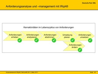 Anforderungsanalyse und –management mit IRqA®




                          Kernaktivitäten im Lebenszyklus von Anforderungen


    Anforderungen             Anforderungen        Anforderungen   Umsetzung     Anforderungen
      erheben                 analysieren           abstimmen       planen        umsetzen
                                                                                       
                                                                        Anforderungen
                                                                           ändern
                                                                                  




Anwenderbericht IRqA® | ReConf® 2011 | März 2011                                            Seite 45
 