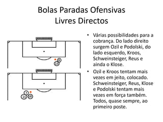 Bolas Paradas Ofensivas
Livres Directos
• Várias possibilidades para a
cobrança. Do lado direito
surgem Ozil e Podolski, do
lado esquerdo, Kroos,
Schweinsteiger, Reus e
ainda o Klose.
• Ozil e Kroos tentam mais
vezes em jeito, colocado.
Schweinsteiger, Reus, Klose
e Podolski tentam mais
vezes em força também.
Todos, quase sempre, ao
primeiro poste.
 