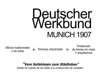 DeutscherWerkbund MUNICH 1907 Producción de bienes en masa Y arquitectura Oficios tradicionales y las artes = + Técnicas industriales "VomSofakissen zum Städtebau"  Desde los cojines de los sofás a la construcción de ciudades. 