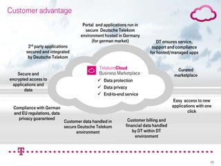 Deutsche telekom | PDF