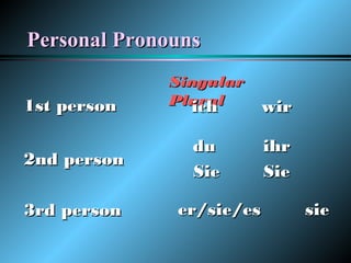 Personal PronounsPersonal Pronouns
1st person1st person
2nd person2nd person
3rd person3rd person
SingularSingular
PluralPluralichich wirwir
dudu ihrihr
SieSie SieSie
er/sie/eser/sie/es siesie
 