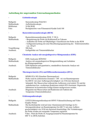 Aufstellung der angewandten Untersuchungsmethoden

·               Lichtmikroskopie

Meßgerät:          Stereomikroskop Wild M 8
Meßmethode:        Auflichtmikroskopie
Bildformat:        24 Bit RGB
Foto:              Hochglanzfoto vom Filmmaterial Kodak Gold 100

·               Rasterelektronenmikroskopie (REM)

Meßgerät:          Rasterelektronenmikroskop JEOL T 330 A
Meßmethode:        - Besputterung der Probe mit Kohlenstoff im Vakuum
                   - Aufkleben der Probe auf Objektträger- Einschleusen der Probe in das REM
                   - Gefügeuntersuchung mit einer Beschleunigungsspannung des Elektronenstrahles
                     von 20 keV
Vergrößerung:      500-fach
Ausdruck:          Gefügebilder mit Tintenstrahldrucker

·               Chemische Analyse mit energiedispersiver Röntgenanalyse (EDX)

Meßgerät:         EDX-Analysator RÖNTEC
Meßmethode:        Analyse mit energiedispersiver Röntgenstrahlung und Aufnahme
                  des Röntgenspektrums
Ausdruck:          EDX-Spektrum und quantitative, standardfreie chemische Analyse mit
                  Tintenstrahldrucker

·               Thermogravimetrie (TG) und Differenzthermoanalyse (DTA)

Meßgerät:          BÄHR STA 502 (Simultan-Thermoanalyse)
Meßmethode:        Probe wird im zerkleinerten Zustand (< 100 :m) von Raumtemperatur
                   bis 600 EC mit einer Aufheizgeschwindigkeit von 10 K/min thermisch
                   behandelt. Der Masseverlust während des Aufheizens wird mittels TG und die
                   endothermen bzw. exothermen Reaktionen mittels DTA bestimmt. Organische
                   Substanzen im keramischen Gefüge können nachgewiesen werden.
Ausdruck:          Diagramm mit Masseverlust und Reaktionen als Funktion der
                   Temperatur (Tintenstrahldrucker)

·               Erhitzungsmikroskopie

Meßgerät:         LEITZ-Erhitzungsmikroskop mit SONY-Videoaufzeichnung und Video
                  Graphic Printer
Meßmethode:       Die Kernbohrprobe wird auf einer Aluminiumoxid-Unterlage im Er-
                  hitzungsmikroskop von Raumtemperatur bis 600 °C mit einer Aufheiz-
                  geschwindigkeit von 10 K/min thermisch beaufschlagt. Die Veränderungen
                  der Probe werden mit steigender Temperatur registriert.
Ausdruck:         Video - Print der Probe im Ausgangszustand bei Raumtemperatur bis
                  600 °C in 200 K-Schritten
 