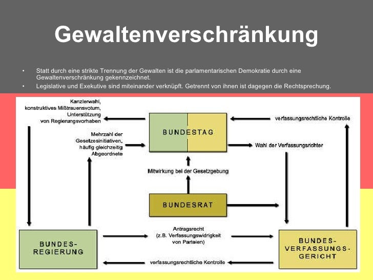 GlГјcksspiel Deutschland Gesetz GlГјcksspiel Deutschland Gesetz