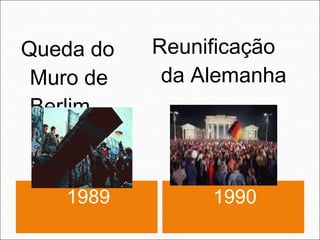 1989 1990 Queda do Muro de Berlim Reunificação da Alemanha