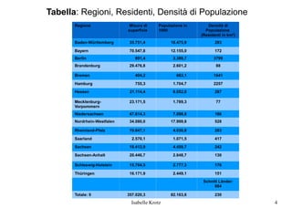 Siamo sempre organizzati e precisi 