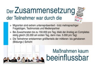 Der  Zusammensetzung
der Teilnehmer war durch die
 > Migranten sind extrem unterrepräsentiert - trotz mehrsprachiger
   Fragebögen, Testimonials und Medienpartner
 > Bei Zuwachsraten bis zu 150.000 pro Tag, blieb der Anstieg an Completes
   stetig gleich (35.000 am ersten Tag, dann max. 5.000 pro Tag)
 > Die Teilnehmer entstammen größtenteils der mittleren- bis gehobenen
   (Bildungs-) Schicht


                                        Maßnahmen kaum
                                  beeinflussbar
 