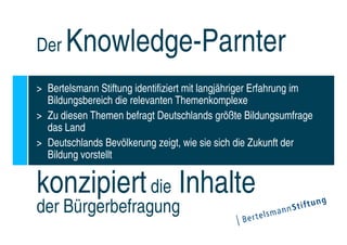 Der    Knowledge-Parnter
> Bertelsmann Stiftung identifiziert mit langjähriger Erfahrung im
  Bildungsbereich die relevanten Themenkomplexe
> Zu diesen Themen befragt Deutschlands größte Bildungsumfrage
  das Land
> Deutschlands Bevölkerung zeigt, wie sie sich die Zukunft der
  Bildung vorstellt


konzipiert die Inhalte
der Bürgerbefragung
 