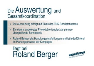 Die  Auswertung und
Gesamtkoordination
 > Die Auswertung erfolgt auf Basis des TNS-Rohdatensatzes
 > Ein eigens angelegtes Projektbüro fungiert als partner-
   übergreifende Schnittstelle
 > Roland Berger gibt Handlungsempfehlungen und ist federführend
   im Planungsprozess der Kampagne

   liegt bei
   Roland Berger
 