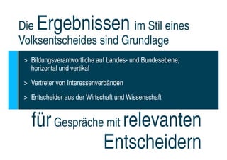 Die  Ergebnissen        im Stil eines
Volksentscheides sind Grundlage
 > Bildungsverantwortliche auf Landes- und Bundesebene,
   horizontal und vertikal

 > Vertreter von Interessenverbänden
 > Entscheider aus der Wirtschaft und Wissenschaft


   für Gespräche mit relevanten                           Auswertung
                                                          und weitere


                Entscheidern
                                                            Schritte
 