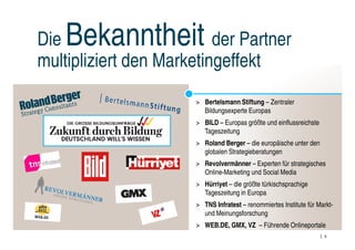 Die Bekanntheit           der Partner
multipliziert den Marketingeffekt
                       > Bertelsmann Stiftung – Zentraler
                         Bildungsexperte Europas
                       > BILD – Europas größte und einflussreichste
                         Tageszeitung
                       > Roland Berger – die europäische unter den
                         globalen Strategieberatungen
                       > Revolvermänner – Experten für strategisches
                         Online-Marketing und Social Media
                       > Hürriyet – die größte türkischsprachige
                         Tageszeitung in Europa
                       > TNS Infratest – renommiertes Institute für Markt-
                         und Meinungsforschung
                       > WEB.DE, GMX, VZ – Führende Onlineportale
                                                                      6
 