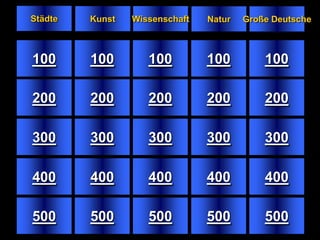 Städte

Kunst

Wissenschaft

Natur

Große Deutsche

100

100

100

100

100

200

200

200

200

200

300

300

300

300

300

400

400

400

400

400

500

500

500

500

500

 