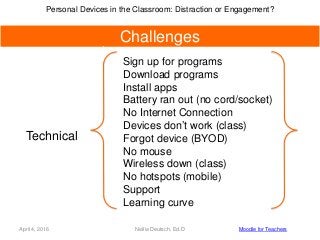 April 4, 2016 Nellie Deutsch, Ed.D Moodle for Teachers
Personal Devices in the Classroom: Distraction or Engagement?
Chall...