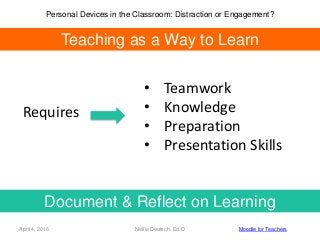 Personal Devices in the Classroom: Distraction or Engagement?
April 4, 2016 Nellie Deutsch, Ed.D Moodle for Teachers
Teach...