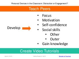 Personal Devices in the Classroom: Distraction or Engagement?
April 4, 2016 Nellie Deutsch, Ed.D Moodle for Teachers
Teach...
