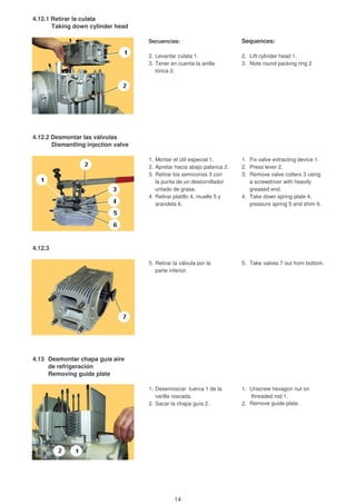 4.12.1 Retirar la culata
Taking down cylinder head
Secuencias: Sequences:
2. Levantar culata 1. 2. Lift cylinder head 1.
3. Tener en cuenta la anilla 3. Note round packing ring 2
tórica 2.
4.12.2 Desmontar las válvulas
Dismantling injection valve
1. Montar el útil especial 1. 1. Fix valve extracting device 1.
2. Apretar hacia abajo palanca 2. 2. Press lever 2.
3. Retirar los semiconos 3 con 3. Remove valve cotters 3 using
la punta de un destornillador a screwdriver with heavily
untado de grasa. greased end.
4. Retirar platillo 4, muelle 5 y 4. Take down spring plate 4,
arandela 6. pressure spring 5 and shim 6.
4.12.3
5. Retirar la válvula por la 5. Take valves 7 out from bottom.
parte inferior.
4.13 Desmontar chapa guía aire
de refrigeración
Removing guide plate
1. Desenroscar tuerca 1 de la 1. Unscrew hexagon nut on
varilla roscada. threaded rod 1.
2. Sacar la chapa guía 2. 2. Remove guide plate.
14
 