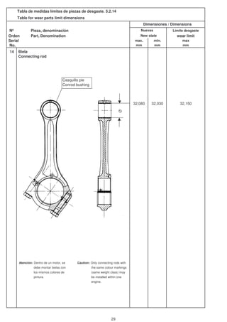 Tabla de medidas límites de piezas de desgaste. 5.2.14
Table for wear parts limit dimensions
Nº Pieza, denominación Límite desgaste
Orden Part, Denomination wear limit
Serial max. min. max
No. mm mm mm
14 Biela
Connecting rod
32,080 32,030 32,150
Atención: Dentro de un motor, se Caution: Only connecting rods with
debe montar bielas con the same colour markings
los mismos colores de (same weight class) may
pintura. be installed within one
engine.
Dimensiones / Dimensions
Nuevas
New state
Casquillo pie
Conrod bushing
Ø
29
 