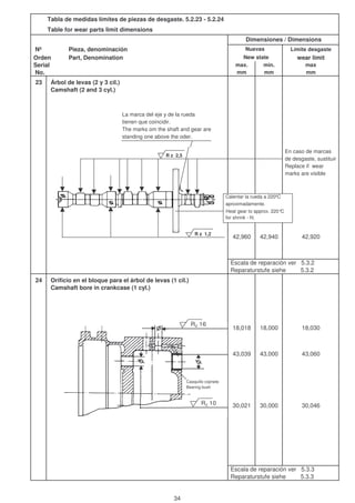 Tabla de medidas límites de piezas de desgaste. 5.2.23 - 5.2.24
Table for wear parts limit dimensions
Nº Pieza, denominación Límite desgaste
Orden Part, Denomination wear limit
Serial max. min. max
No. mm mm mm
23 Árbol de levas (2 y 3 cil.)
Camshaft (2 and 3 cyl.)
La marca del eje y de la rueda
tienen que coincidir.
The marks om the shaft and gear are
standing one above the oder.
En caso de marcas
de desgaste, sustituir
Replace if wear
marks are visible
Escala de reparación ver 5.3.2
Reparaturstufe siehe 5.3.2
24 Orificio en el bloque para el árbol de levas (1 cil.)
Camshaft bore in crankcase (1 cyl.)
43,039 43,000 43,060
30,021 30,000 30,046
Escala de reparación ver 5.3.3
Reparaturstufe siehe 5.3.3
18,018 18,000 18,030
Dimensiones / Dimensions
Nuevas
New state
42,960 42,940 42,920
R z 2,5
R z 1,2
Calentar la rueda a 220ºC
aproximadamente.
Heat gear to approx. 220°C
for shrink - fit.
Casquillo cojinete
Bearing bush
Rz 10
Rz 16
34
 