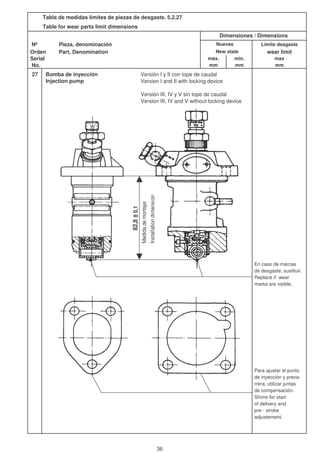 Tabla de medidas límites de piezas de desgaste. 5.2.27
Table for wear parts limit dimensions
Nº Pieza, denominación Límite desgaste
Orden Part, Denomination wear limit
Serial max. min. max
No. mm mm mm
27 Bomba de inyección Versión I y II con tope de caudal
Injection pump Version I and II with locking device
Versión III, IV y V sin tope de caudal
Version III, IV and V without locking device
En caso de marcas
de desgaste, sustituir.
Replace if wear
marks are visible.
Para ajustar el punto
de inyección y preca-
rrera, utilizar juntas
de compensación.
Shims for start
of delivery and
pre - stroke
adjustement.
Dimensiones / Dimensions
Nuevas
New state
82,8±0,1
Medidademontaje
Installationdimension
36
 