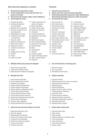 Este manual de reparación, contiene: Contents:
1. Herramientas especiales y útiles 1. Special tools and devices
2. Cortes longitudinal y tranversal del motor con 2. Engine sectional views showing assemblies
grupo de montaje 3. Dismantling/assembly sequences, table (alphabetical)
3. Secuencias del montaje, tablas (orden alfabético) Dismantling/assembly sequences, table (numerical)
4. Desmontaje del motor 4. Dismantling the engine
1. Vaciado del aceite 17. Tubería aspiración de 1. Draining lube oil 18. V-belt pulley
2. Vaciado del depósito aceite de engrase 2. Draining fuel tank 19. Nozzle for pistón
de combustible 18. Polea acanalada 3. Removing fuel tank 20. Injection pump
3. Depósito de combustible 19. Tobera refrig. pistón 4. Cooling air housing 21. Cooling air blower
4. Carcasa conducción aire 20. Bomba de inyección 5. Oil cooler 22. Front wall cover
de refrigeración 21. Ventilador 6. Exhaust, intake pipe 23. Balance weight
5. Refrigerador de aceite 22. Cubierta distribución 7. Cylinder head cover 24. Governor
6. Colectores de escape 23. Equilibrador de masas 8. Rocker arm bracket 25. Oil pump
y de admisión 24. Regulador 9. Removing injection valve 26. Crankshaft gear D302-1
7. Tapa de culata 25. Bomba de engrase 10. Dismantling injection valve 27. Fuel delivery pump
8. Soporte de balancines 26. Piñón cigüeñal D302-1 11. Fuel delivery line 28. Camshaft
9. Desmontar inyector 27. Bomba de combustible 12. Cylinder head 29. Connecting rod
10. Despiezar inyector 28. Árbol de levas 13. Removing guide 30. Counterweight
11. Tuberías de inyección 29. Biela 14. Finned cylinder 31. Flywheel
12. Culata 30. Contrapesos 15. Piston 32. Housing for flywheel
13. Chapa guia aire refrig. 31. Volante 16. Oil pan 33. Front wall cover
14. Cilindro 32. Carcasa volante 17. Lube oil suction line 34. Bearing cover D302-1
15. Pistón 33. Tapa frontal lado volante 35. Crankshaft
16. Cárter de aceite 34. Alojtº. cojinete D302-1
35. Cigüeñal
5. Medidas límites para piezas de desgaste 5. Go/no dimensions of wearing parts
1. Instrucciones generales 1. General remarks
2. Tabla para medidas límites 2. Go/ no-go table
3. Reparaciones-medidas de desgaste 3. Refurbishing dimensions
6. Montaje del motor 6. Engine assembly
1. Instrucciones generales 1. General remarks
2. Par de apriete para tornillos 2. Tightening torque for screw connections
3. Holguras de cojinetes 3. Hecking bearing clearance
4. Ajuste ruedas de distribución 4. Adjusting gears
5. Control holgura engranajes 5. Checking backlash
6. Alinear toberas refrigeración pistón 6. Adjust nozzle for piston cooling
7. Control altura pistón-cilindro 7. Checking piston clearance
8. Control distancia pistón-culata 8. Lead wire check
9. Control del punto de inyección 9. Checking start of delivery
10. Ajuste de la regulación de inyección 10. Adjusting injection governing
11. Control de la compresión 11. Checking compression pressure
12. Sustituir retén (cigüeñal) 12. Renewing shaft seal
13. Ajuste del electroimán de parada 13. Adjusting lifting magnet
7. Datos técnicos del motor-Datos de control 7. Engine data, testing data
1. Datos generales del motor 1. General engine data
2. Ciclo de válvulas 2. Valve timing
3. Estanqueidad de válvulas 3. Valve sealing
4. Presión de inyección del inyector 4. Injection pressure of injection valve
5. Consumo de combustible 5. Fuel consumption
6. Presión de aceite de engrase 6. Lube oil pressure
7. Consumo de aceite 7. Lube oil consumption
8. Potencia del motor 8. Engine output
4
 