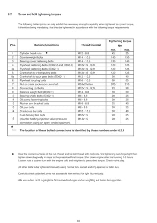 6.2 Screw and bolt tightening torques
The following bolted joints can only exhibit the necessary strength capability when tightened to correct torque,
it therefore being mandatory, that they be tightened in accordance with the following torque requirements
min. max.
1 Cylinder head nuts M12 - 8.8 45 55
2 Counterweight bolts M14 - 10.9 140 150
3 Bearing cover fastening bolts M14 - 10.9 130 140
4 Flywheel fastening bolts (D302-2 and D302-3) M12x1,5 -10.9 120 125
4a Flywheel fastening bolts (D302-1) M12x1,5 -12.9 120 125
5 Crankshaft to v-belt pulley bolts M12x1,5 -10,9 120 125
5a Crankshaft to spur gear bolts (D302-1) M12 - 10.9 30 40
6 Flywheel housing bolts M10 - 10.9 60 65
7 Nut or crank socketson camshaft M24x2 leften 200 210
8 Connecting rod bolts M12x1,5 -12,9 93 98
9 Balance weight bolt (D302-1) M14 - 8.8 50 60
10 Bearing shield bolts (D302-1) M8 - 8.8 20 25
11 Oil pump fastening bolts M8 - 8.8 20 25
12 Rocker arm bracket bolts M10 - 8.8 35 40
13 Oil pan bolts M8 - 8.8 20 25
14 Crankcase tie bolts M12 - 10.9 30 40
Fuel delivery line nuts M12x1,5 20 25
(counter holding injection valve pressure M14x1,5 20 25
connection using an open -ended spanner).
The location of these bolted connections is identified by these numbers under 6.2.1
Coat the contact surfaces of the nut, thread and tie-bolt thread with molycote, first tightening nuts fingertight then
tighten down diagonally in steps to the prescribed final torque. Shut down engine after trial running 1-2 hours.
Loosen nuts a quarter turn with the engine cold and retighten to prescribed torque. Check valve play.
AII other bolts to be tightened manually using normal fork, socket and ring spanner or Allen key.
Carefully check all bolted joints not accessible from without for tight fit previously.
Alle von außen nicht zugängliche Schraubverbindungen vorher sorgfältig auf festen Anzug prüfen.
Tightening torque
Nm
15
Thread/materialPos. Bolted connections
49
 