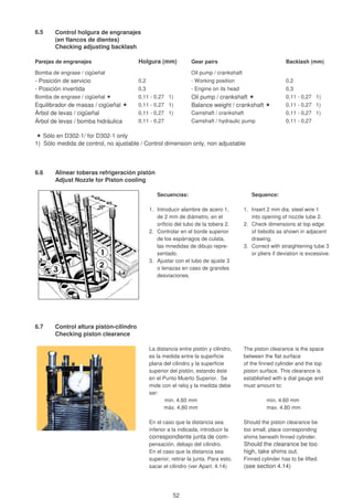6.5 Control holgura de engranajes
(en flancos de dientes)
Checking adjusting backlash
Parejas de engranajes Holgura (mm) Gear pairs Backlash (mm)
Bomba de engrase / cigüeñal Oil pump / crankshaft
- Posición de servicio 0,2 - Working position 0,2
- Posición invertida 0,3 - Engine on its head 0,3
Bomba de engrase / cigüeñal 0,11 - 0,27 1) Oil pump / crankshaft 0,11 - 0,27 1)
Equilibrador de masas / cigüeñal 0,11 - 0,27 1) Balance weight / crankshaft 0,11 - 0,27 1)
Árbol de levas / cigüeñal 0,11 - 0,27 1) Camshaft / crankshaft 0,11 - 0,27 1)
Árbol de levas / bomba hidráulica 0,11 - 0,27 Camshaft / hydraulic pump 0,11 - 0,27
Sólo en D302-1/ for D302-1 only
1) Sólo medida de control, no ajustable / Control dimension only, non adjustable
6.6 Alinear toberas refrigeración pistón
Adjust Nozzle for Piston cooling
Secuencias: Sequence:
1. Introducir alambre de acero 1, 1. Insert 2 mm dia. steel wire 1
de 2 mm de diámetro, en el into opening of nozzle tube 2.
orificio del tubo de la tobera 2. 2. Check dimensions at top edge
2. Controlar en el borde superior of tiebolts as shown in adjacent
de los espárragos de culata, drawing.
las mnedidas de dibujo repre- 3. Correct with straightening tube 3
sentado. or pliers if deviation is excessive.
3. Ajustar con el tubo de ajuste 3
o tenazas en caso de grandes
desviaciones.
6.7 Control altura pistón-cilindro
Checking piston clearance
La distancia entre pistón y cilindro, The piston clearance is the space
es la medida entre la superficie between the flat surface
plana del cilindro y la superficie of the finned cylinder and the top
superior del pistón, estando éste piston surface. This clearance is
en el Punto Muerto Superior. Se established with a dial gauge and
mide con el reloj y la medida debe must amount to:
ser:
min. 4,60 mm min. 4.60 mm
máx. 4,80 mm max. 4.80 mm
En el caso que la distancia sea Should the piston clearance be
inferior a la indicada, introducir la too small, place corresponding
correspondiente junta de com- shims beneath finned cylinder.
pensación, debajo del cilindro. Should the clearance be too
En el caso que la distancia sea high, take shims out.
superior, retirar la junta. Para esto, Finned cylinder has to be lifted.
sacar el cilindro (ver Apart. 4.14) (see section 4.14)
52
 