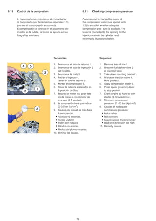 6.11 Control de la compresión 6.11 Checking compression pressure
La compresión se controla con el comprobador Compression is checked by means of
de compresión (ver herramientas especiales 1.5) the compression tester (see special tools
para ver si la compresión es correcta. 1.5) to establish whether adequate
El comprobador se conecta en el alojamiento del compression pres- sure is available. The
inyector en la culata, tal como se aprecia en las tester is connected to the opening for the
fotografías inferiores. injection valve in the cylinder head
referring to illustrations below.
Secuencias Sequence:
1. Desmontar el tubo de retorno 1. 1. Remove leak oil line 1
2. Desmontar el tubo de inyección 2 2. Unscrew fuel delivery line 2
del inyector. at injection valve.
3. Desmontar la brida 3. 3. Take down mounting bracket 3.
4. Retirar el inyector 4. 4. Withdraw injection valve 4.
Tener en cuenta la junta 5. Note gasket 5.
5. Montar el comprobador 6. 5. Apply compression tester 6.
6. Situiar la palanca acelerador en 6. Press speed governing lever
la posición de Stop. to stop position.
7. Estando el motor frío, girar éste 7. Crank engine by hand or with
con la mano o con el motor de starter (3 -5 revolutions) .
arranque (3-5 vueltas). 8. Minimum compression
8. La compresión tiene que indicar pressure: 22 -25 bar (kp/cm2).
22-25 bar (kp/cm2
). 9. Causes of inadequate
9. Causas por la cual, es más baja compression pressure:
la compresión. leaky valves
Válvulas no estancas. leaky pistons
Ventile undicht heavily scored finned cylinder
Pistón con holgura lead wire dimension too high
Cilindro con estrías. 10. Remedy causes
Medida del plomo excesiva.
10. Eliminar las causas.
1
2
3
4 5
6
59
 