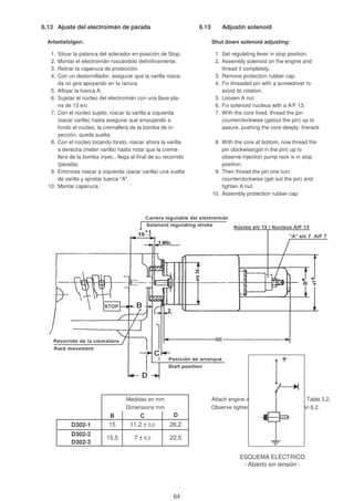 Ajuste del electroimán de parada Adjustin solenoid
Arbeitsfolgen: Shut down solenoid adjusting:
1. Situar la palanca del aclerador en posición de Stop. 1. Set regulating lever in stop position.
2. Montar el electroimán roscándolo definitivamente. 2. Assembly solenoid on the engine and
3. Retirar la caperuza de protección. thread it completely.
4. Con un destornillador, asegurar que la varilla rosca- 3. Remove protection rubber cap.
da no gire apoyando en la ranura. 4. Fix threaded pin with a screwdriver to
5. Aflojar la tuerca A. avoid its rotation.
6. Sujetar el núcleo del electroimán con una llave pla- 5. Loosen A nut.
na de 13 e/c 6. Fix solenoid nucleus with a A/F 13.
7. Con el núcleo sujeto, roscar la varilla a izquierda 7. With the core fixed, thread the pin
(sacar varilla) hasta asegurar que empujando a counterclockwise (getout the pin) up to
fondo el núcleo, la cremallera de la bomba de in- assure, pushing the core deeply, therack
yección, queda suelta.
8. Con el núcleo tocando fondo, roscar ahora la varilla 8. With the core at bottom, now thread the
a derecha (meter varilla) hasta notar que la crema- pin clockwise(get in the pin) up to
llera de la bomba inyec., llega al final de su recorrido observe injection pump rack is in stop
(parada) position.
9. Entonces roscar a izquierda (sacar varilla) una vuelta 9. Then thread the pin one turn
de varilla y apretar tuerca "A". counterclockwise (get out the pin) and
10. Montar caperuza. tighten A nut.
10. Assembly protection rubber cap
Attach engine in the reverse sequence, Table 3.2.
Observe tightening prescriptions, section 6.2.
D302-1
D302-2
D302-3
ESQUEMA ELÉCTRICO
- Abierto sin tensión -
D
26,2
22,57 ± 0,2
6.13 6.13
15
15,5
C
11,2 ± 0,2
Medidas en mm
Dimensions mm
B
64
 