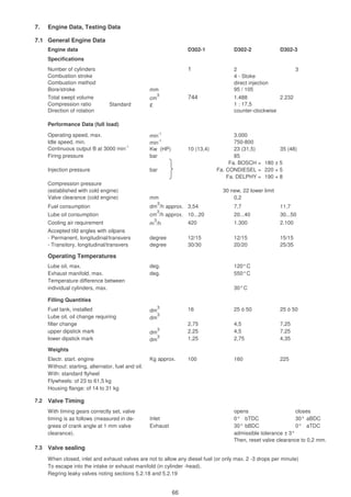 7. Engine Data, Testing Data
7.1 General Engine Data
Engine data D302-1 D302-2 D302-3
Specifications
Number of cylinders 1 2 3
Combustion stroke 4 - Stoke
Combustion method direct injection
Bore/stroke mm 95 / 105
Total swept volume cm
3
744
Compression ratio Standard ε 1 : 17,5
Direction of rotation counter-clockwise
Performance Data (full load)
Operating speed, max. min-1
3.000
Idle speed, min. min-1
750-800
Continuous output B at 3000 min-1
Kw (HP) 10 (13,4) 23 (31,5) 35 (48)
Firing pressure bar 85
180 ± 5
Injection pressure bar 220 + 5
190 + 8
Compression pressure
(established with cold engine)
Valve clearance (cold engine) mm 0,2
Fuel consumption dm
3
/h approx. 3,54 7,7 11,7
Lube oil consumption cm
3
/h approx. 10...20 20...40 30...50
Cooling air requirement m
3
/h 420 2.100
Accepted tild angles with oilpans
- Permanent, longitudinal/transvers degree 15/15
- Transitory, longitudinal/transvers degree 25/35
Operating Temperatures
Lube oil, max. deg. 120°C
Exhaust manifold, max. deg. 550°C
Temperature difference between
individual cylinders, max. 30°C
Filling Quantities
Fuel tank, installed dm
3
16 25 ó 50 25 ó 50
Lube oil, oil change requiring dm
3
filter change 2,75 4,5 7,25
upper dipstick mark dm
3
2,25 4,5 7,25
lower dipstick mark dm
3
1,25 2,75 4,35
Weights
Electr. start. engine Kg approx. 100 160 225
Without: starting, alternator, fuel and oil.
With: standard flyheel
Flywheels: of 23 to 61,5 kg
Housing flange: of 14 to 31 kg
7.2 Valve Timing
With timing gears correctly set, valve opens closes
timing is as follows (measured in de- Inlet 0° bTDC 30° aBDC
grees of crank angle at 1 mm valve Exhaust 30° bBDC 0° aTDC
clearance). admissible tolerance ± 3°
Then, reset valve clearance to 0,2 mm.
7.3 Valve sealing
When closed, inlet and exhaust valves are not to allow any diesel fuel (or only max. 2 -3 drops per minute)
To escape into the intake or exhaust manifold (in cylinder -head).
Regring leaky valves noting sections 5.2.18 and 5.2.19
Fa. DELPHY =
30 new, 22 lower limit
1.300
1.488 2.232
Fa. BOSCH =
Fa. CONDIESEL =
12/15 12/15
30/30 20/20
66
 