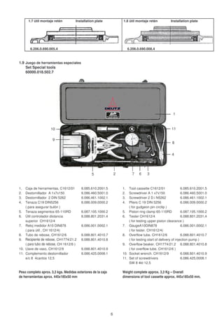 1.7 ütil montaje retén Installation plate 1.8 ütil montaje retén Installation plate
6.206.0.690.005.4 6.206.0.690.008.4
1.9 Juego de herramientas especiales
Set Special tools
60000.018.502.7
1. Caja de herramientas, C1612/01 6.085.610.2001.5 1. Tool cassette C1612/01 6.085.610.2001.5
2. Destornillador A 1x7x150 6.086.460.5001.0 2. Screwdriver A 1 x7x150 6.086.460.5001.0
3. Destornillador 2 DIN 5262 6.086.461.1002.1 3. Screwdriver 2 D i N5262 6.086.461.1002.1
4. Tenaza C19 DIN5256 6.086.009.0000.2 4. Pliers C 19 DIN 5256 6.086.009.0000.2
( para asegurar bulón ) ( for gudgeon pin circlip )
5. Tenaza segmentos 65-110RD 6.087.105.1000.2 5. Piston ring clamp 65-110RD 6.087.105.1000.2
6. Útil controlador distancia 6.088.801.2031.4 6. Tester CH1612/4 6.088.801.2031.4
superior CH1612/4 ( for testing upper piston clearance )
7. Reloj medidor A10 DIN878 6.086.001.0002.1 7. GaugeA10DIN878 6.086.001.0002.1
( para útil , CH 1612/4) ( for tester. CH1612/4)
8. Tubo de rebose, CH1612/6 6.088.801.4010.7 8. Overflow tube. CH1612/6 6.088.801.4010.7
9. Recipiente de rebose, CH1774/21.2 6.088.801.4010.8 ( for testing start of delivery of injection pump )
( para tubo de rebose, CH 1612/6 ) 9. Overflow beaker. CH1774/21.2 6.088.801.4010.8
10. Llave de vaso, CH1612/9 6.088.801.4010.9 ( for overflow tube. CH1612/6 )
11. Complemento destornillador 6.086.425.0008.1 10. Socket wrench. CH1612/9 6.088.801.4010.9
e/c 8 4cantos 12,5 11. Set of screwdrivers 6.086.425.0008.1
SW 8 4kt 12.5
Peso completo aprox. 3,3 kgs. Medidas exteriores de la caja Weight complete approx. 3,3 Kg – Overall
de herramientas aprox. 445x185x50 mm dimensions of tool cassette approx. 445x185x50 mm.
10
5 2 7 6 3
4
8
1
9
11
6
 