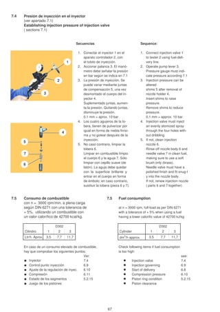 7.4 Presión de inyección en el inyector
(ver apartado 7.1)
Establishing injection pressure of injection valve
( sections 7.1)
Secuencias Sequence:
1. Conectar el inyector 1 en el 1. Connect injection valve 1
aparato controlador 2, con to tester 2 using fuel-deli-
el tubito de inyección. very line.
2. Accionar palanca 3. El manó- 2. Operate pump lever 3.
metro debe señalar la presión Pressure gauge must indi-
en bar según se indica en 7.1 cate pressure according 7.1
3. La presión de inyección. Se 3. Injection pressure can be
puede variar mediante juntas altered by exchanging
de compensación 5, una vez shims 5 after removal of
desmontado el cuerpo del in- nozzle holder 4.
yector 4. Insert shims to raise
Suplementado juntas, aumen- pressure.
ta la presión. Quitando juntas, Remove shims to reduce
disminuye la presión. pressure.
0,1 mm = aprox. 10 bar 0,1 mm = approx. 10 bar
4. Los cuatro agujeros de la to- 4. Injection valve must inject
bera, tienen de pulverizar por an evenly atomized spray
igual en forma de niebla finísi- through the four holes with-
ma y no gotear después de la out dribbling.
inyección. 5. If not, clean injection
5. No caso contrario, limpiar la nozzle 6.
tobera 6. Rinse off nozzle body 6 and
Limpiar en combustible límpio needle valve 7 in clean fuel,
el cuerpo 6 y la aguja 7. Sólo making sure to use a soft
limpiar con cepillo suave (de brush only (brass).
latón). La aguja debe quedar Needle valve must have a
con la superficie brillante y polished finish and fit snug-I
entrar en el cuerpo en forma y into the nozzle body.
de émbolo; en caso contrario, If not, renew injection nozzle
sustituir la tobera (pieza 6 y 7). ( parts 6 and 7 together)
7.5 Consumo de combustible 7.5 Fuel consumption
con n = 3000 rpm/min. a plena carga
según DIN 6271 con una tolerancia de at n = 3000 rpm, full-load as per DIN 6271
+ 5%, utilizando un combustible con with a tolerance of + 5% when using a fuel
un valor calorífico de 42700 kcal/kg. having a lower calorific value of 42700 kJ/kg
Cilindro 1 2 3 Cylinder 1 2 3
Ltr/h. Aprox. 3,5 7,7 11,7 dm3
/h approx. 3,5 7,7 11,7
En caso de un consumo elevado de combustible, Check following items if fuel consumption
hay que comprobar los siguientes puntos: is too high:
Ver: see:
Inyector 7.4 Injection valve 7.4
Control punto inyección 6.9 Injection governing 6.9
Ajuste de la regulación de inyec. 6.10 Start of delivery 6.8
Compresión 6.11 Compression pressure 6.10
Estado de los segmentos 5.2.15 Piston ring condition 5.2.15
Juego de los pistones Piston clearance
D302 D302
2
3
1
4
5
6
7
67
 