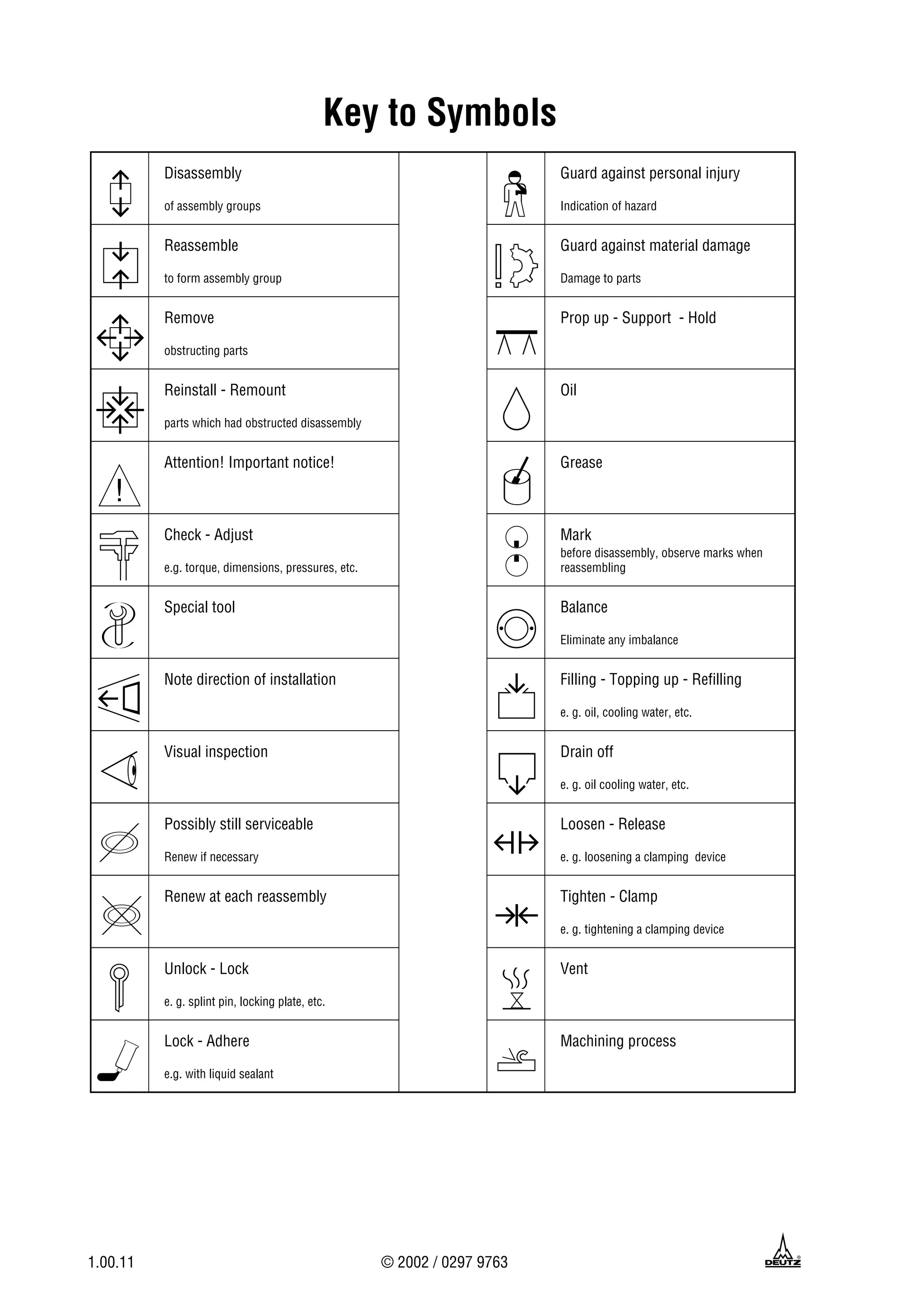 Deutz fahr 913 engine service repair manual