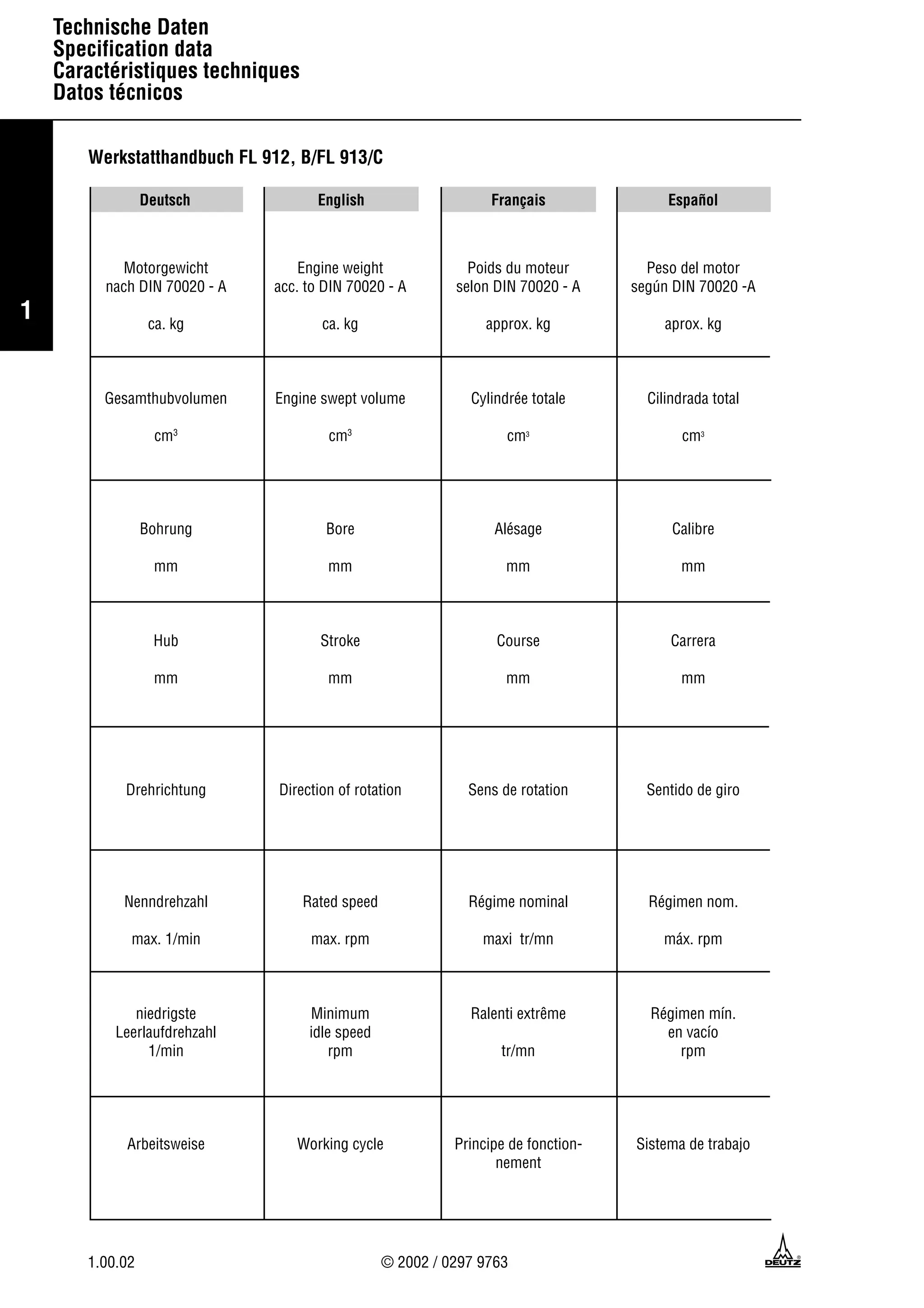 Deutz fahr 913 engine service repair manual