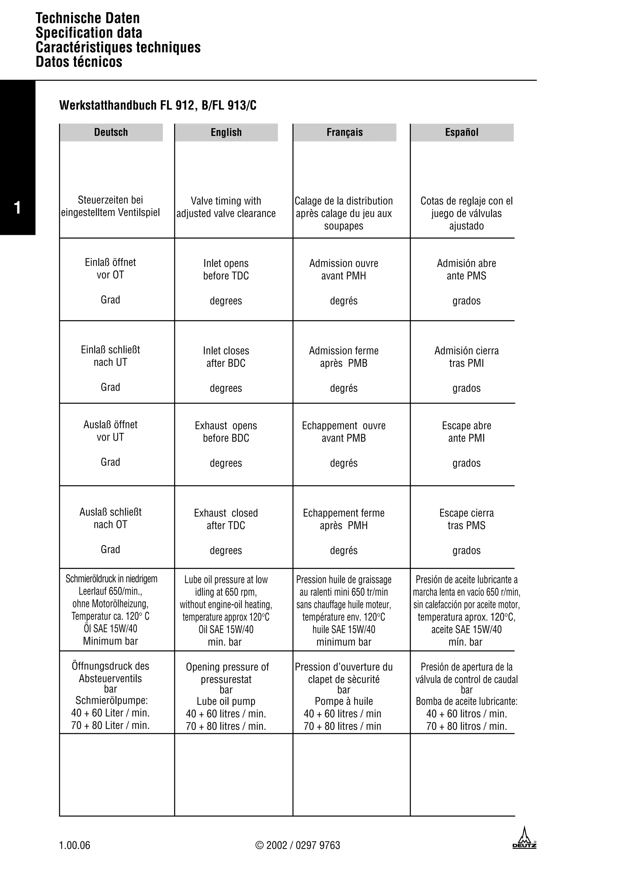 Deutz fahr 913 engine service repair manual