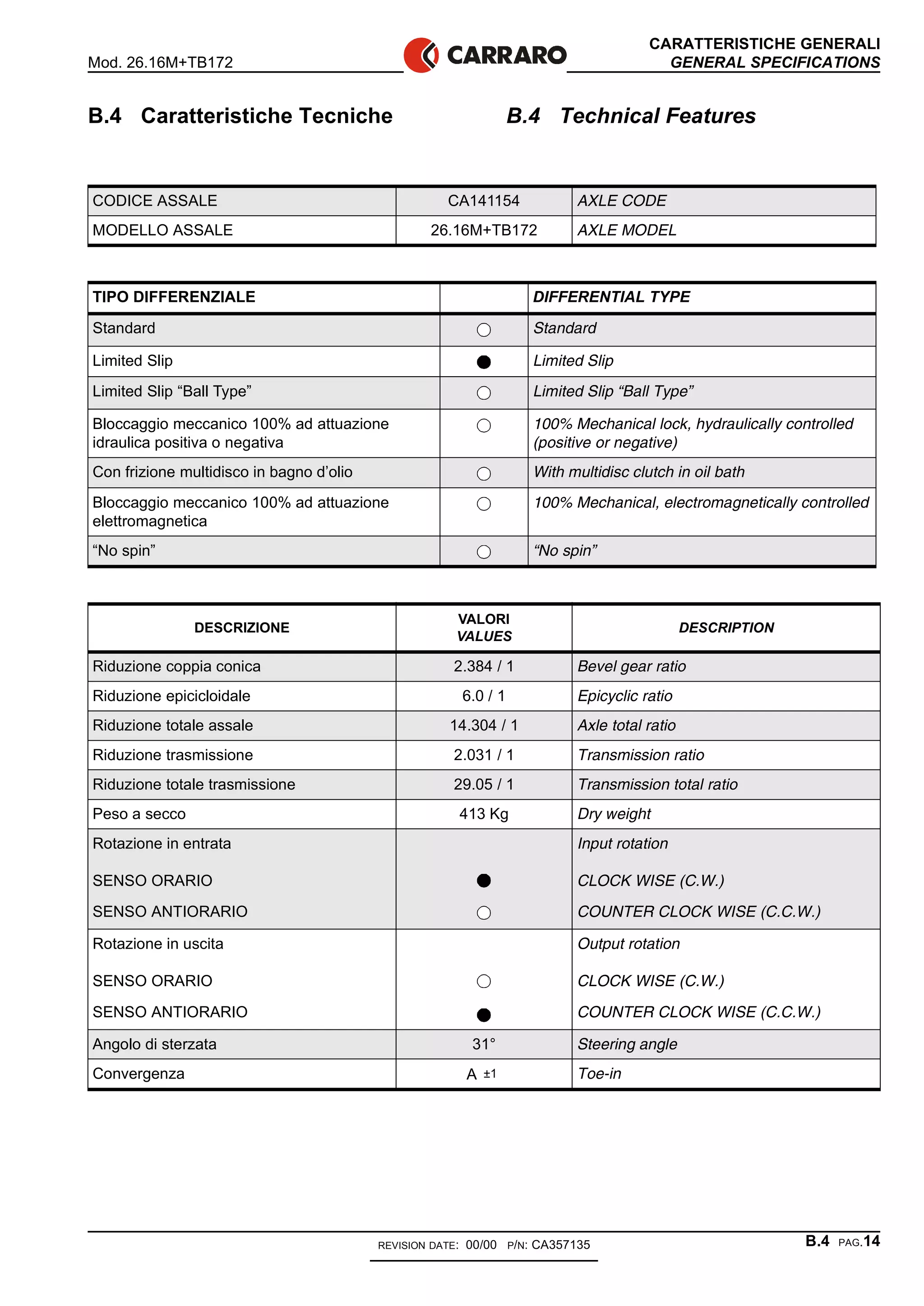 Deutz fahr agrovector 30.7 telescopic handler service repair manual | PDF