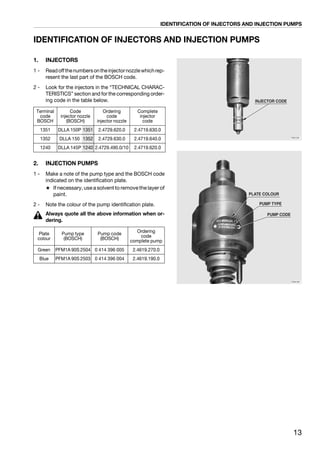 Deutz Injector Code Deutz Fahr Serie 1000 3 Cylinders Euro 2 Engine Service Repair Manual.pdf