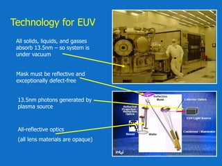 Euv Objective D&euv lithography final | PDF