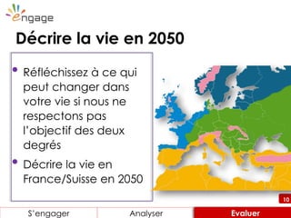 10
• Réfléchissez à ce qui
peut changer dans
votre vie si nous ne
respectons pas
l’objectif des deux
degrés
• Décrire la vie en
France/Suisse en 2050
10
Engager AnalyserAnalyserS’engager Evaluer
Décrire la vie en 2050
 