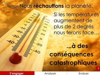 3
Si les températures
augmentent de
plus de 2 degrés
nous ferons face…
Nous réchauffons la planète.
3
Analyser EvaluerS’engager
...à des
conséquences
catastrophiques
 
