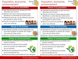 Fiches apprenantsFiches apprenants
Fiche
4
Population, économie,
environnement
Fiche
4
 Identifier les personnes qui peuvent être
affectées par l’action
 Décrire comment chaque groupe peut
bénéficier ou être lésé par cette action
 Prédire le point de vue de différents groupes
par rapport à cette action
 Décrire comment le problème
peut vous affecter
Penser à la population
 Identifier les individus ou les organisation qui
pourraient gagner ou perdre de l’argent
à la suite de cette action
 Décrire l’impact financier pour chaque groupe
Penser à l’économie
 Identifier les conséquences possibles pour
certains habitats
 Décrire les conséquences possible
pour les animaux qui dépendent
de ces habitats
 Décrire les conséquences possibles
pour la qualité de l’air
 Décrire les effets potentiellement plus éloignés
Penser à l’environnement
Penser à la population
 Identifier les individus ou les organisation qui
pourraient gagner ou perdre de l’argent
à la suite de cette action
 Décrire l’impact financier pour chaque groupe
Penser à l’économie
 Identifier les conséquences possibles pour
certains habitats
 Décrire les conséquences possible
pour les animaux qui dépendent
de ces habitats
 Décrire les conséquences possible
pour la qualité de l’air
 Décrire les effets potentiellement plus éloignés
Penser à l’environnement
Population, économie,
environnement
 Identifier les personnes qui peuvent être
affectées par l’action
 Décrire comment chaque groupe peut
bénéficier ou être lésé par cette action
 Prédire le point de vue de différents groupes
par rapport à cette action
 Décrire comment le problème
peut vous affecter
 