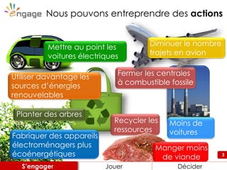 3
Fermer les centrales
à combustible fossile
Recycler les
ressources
Planter des arbres
Mettre au point les
voitures électriques
Manger moins
de viande
Nous pouvons entreprendre des actions
Fabriquer des appareils
électroménagers plus
écoénergétiques
Jouer DéciderS’engager
Diminuer le nombre
trajets en avion
Utiliser davantage les
sources d’énergies
renouvelables
Moins de
voitures
 
