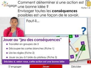 5
Comment déterminer si une action est
une bonne idée ?
Envisager toutes les conséquences
possibles est une façon de le savoir.
Engager Review ConsiderS’engager DéciderJouer
5
Fiche 1-3
Faut-il...
 Travailler en groupes de 3
 Découper les cartes blanches (Fiche 1)
 Lire les règles (Fiche 2)
 Jouer au jeu à l’aide du plateau (Fiche 3)
Décidez si, selon vous, cette action est une bonne idée
Jouer au “jeu des conséquences”
 