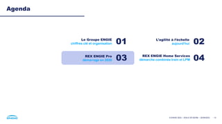 Agenda
Le Groupe ENGIE
chiffres clé et organisation 01
03 REX ENGIE Home Services
démarche combinée train et LPM
L’agilité à l’échelle
aujourd’hui 02
04
- 12
REX ENGIE Pro
démarrage en 2020
© ENGIE 2023 – AGILE EN SEINE – 20/09/2023
 
