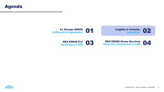 Agenda
Le Groupe ENGIE
chiffres clé et organisation 01
03 REX ENGIE Home Services
démarche combinée train et LPM
L’agilité à l’échelle
aujourd’hui 02
04
- 9
REX ENGIE Pro
démarrage en 2020
© ENGIE 2023 – AGILE EN SEINE – 20/09/2023
 